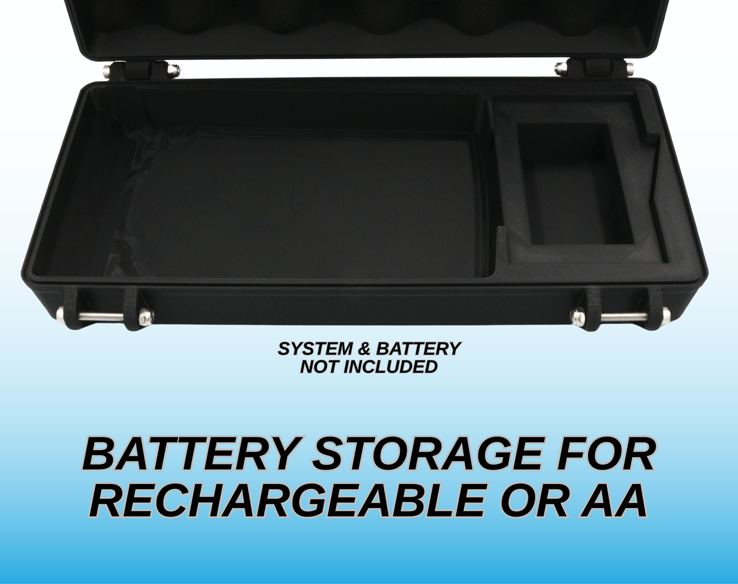 Rugged Protective Case for Sega Nomad