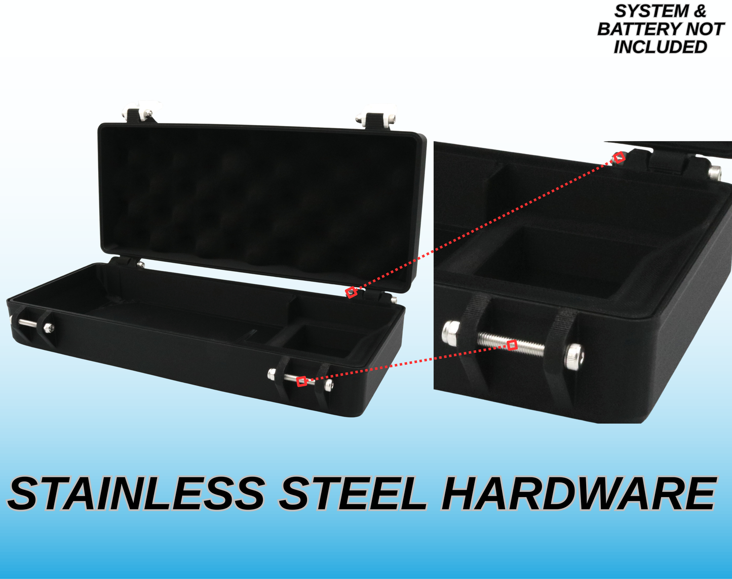 Rugged Protective Case for Sega Nomad